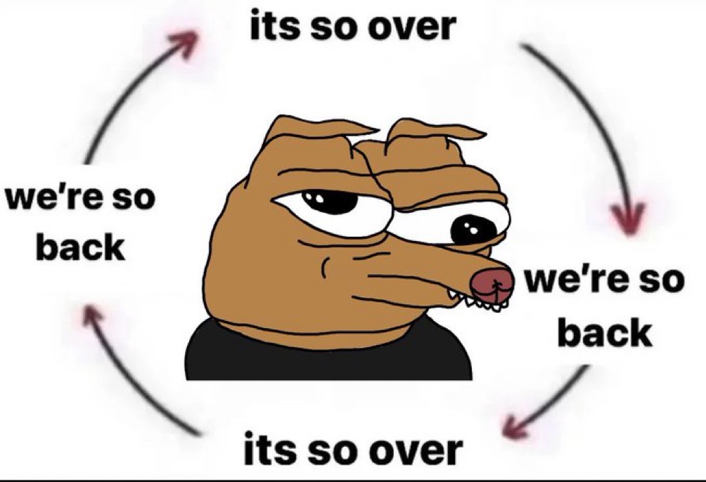 Meme
